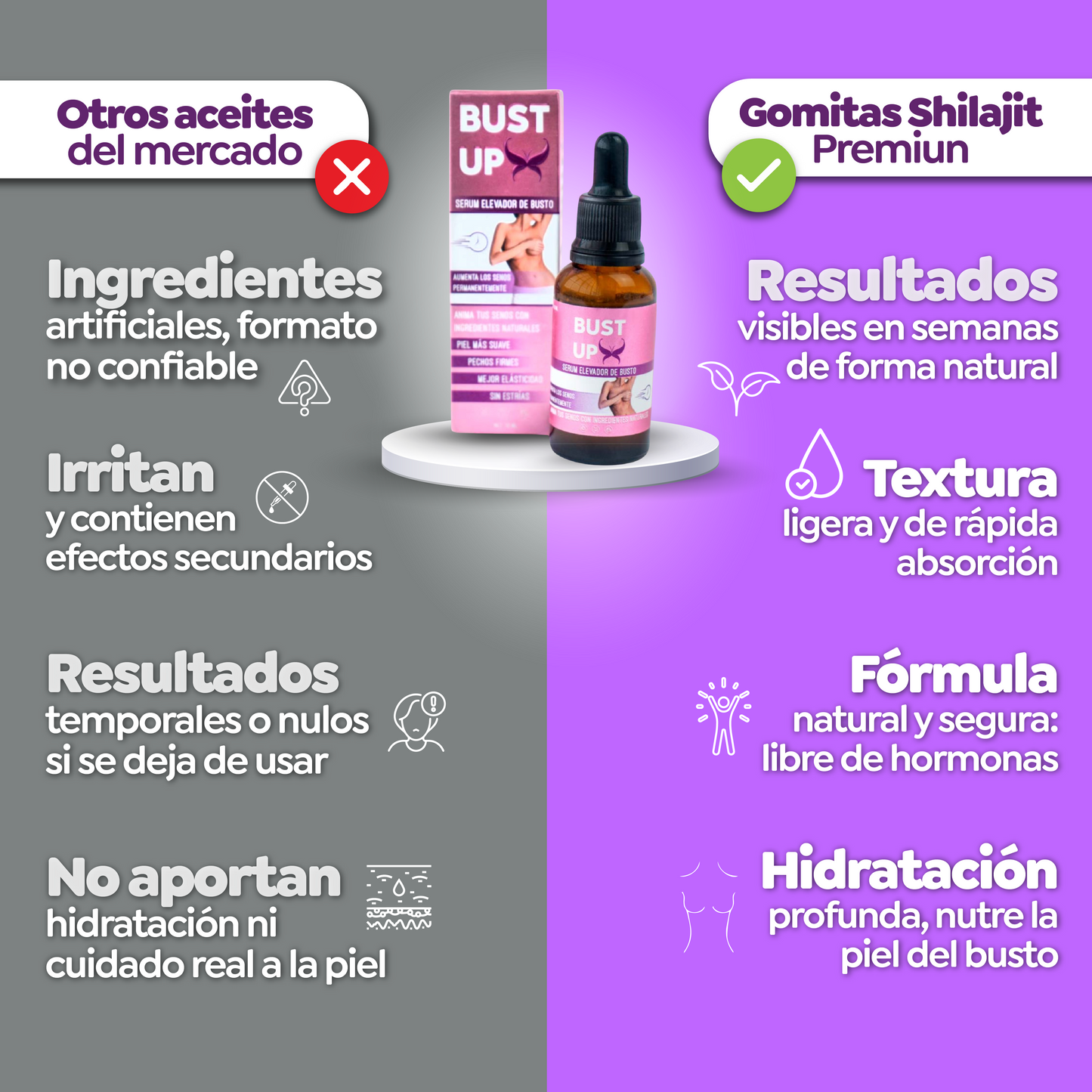 Bust Up REVOLUCIÓN: Despierta tu Sensualidad y Siéntete Femenina y Segura (Busto Redondo sin Cirugía)