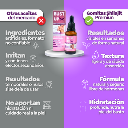 Bust Up REVOLUCIÓN: Despierta tu Sensualidad y Siéntete Femenina y Segura (Busto Redondo sin Cirugía)